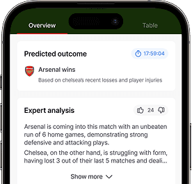 Intelligent Match Insights